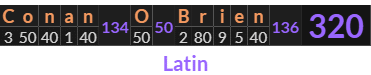 "Conan O Brien" = 320 (Latin)