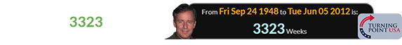 The NewsRadio actor would have been 3323 weeks old for Turning Point’s founding: