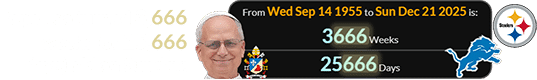 Pope Leo turned 3,666 weeks (or 25,666 days) old on Sunday:
