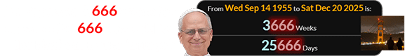 The Pope was 3,666 weeks (or a span of 25,666 days) old for the blackout by the “Bridge”:
