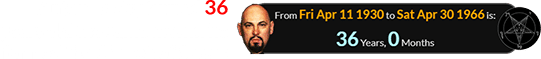 Anton LaVey turned 36 years old the same month he formed the Church of Satan: