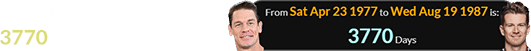 Nico Hulkenberg was born 3770 days after John Cena: