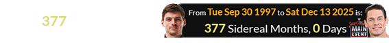 Cena’s last match will be exactly 377 Sidereal months after Verstappen was born: