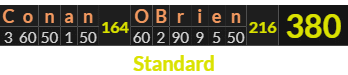 "Conan OBrien" = 380 (Standard)