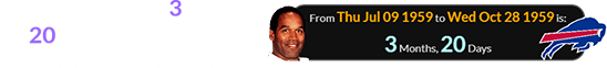 O.J. was a span of 3 months, 20 days after his birthday when the Bills were founded: