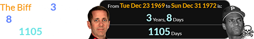 The Biff was 3 years, 8 days (or a span of 1105 days) old: