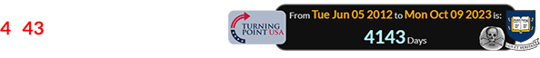 Turning Point was established 4143 days before Yale’s ‘Skull & Bones’ anniversary: