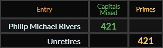 Philip Michael Rivers and Unretires both = 421
