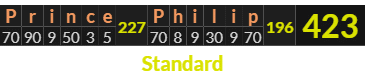 "Prince Philip" = 423 (Standard)