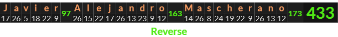 "Javier Alejandro Mascherano" = 433 (Reverse)