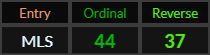 MLS = 44 and 37