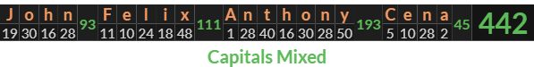 "John Felix Anthony Cena" = 442 (Capitals Mixed)