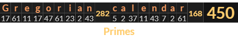 "Gregorian calendar" = 450 (Primes)
