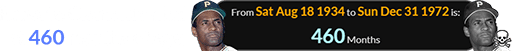 Roberto Clemente died at 460 months of age:
