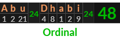 "Abu Dhabi" = 48 (Ordinal)