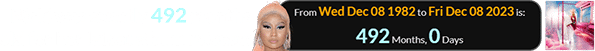 Nicki was exactly 492 months old for her latest album release: