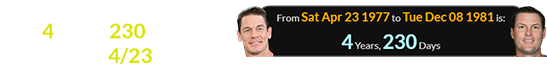 Philip Rivers was born a span of 4 years, 230 days after John Cena’s 4/23 birthday: