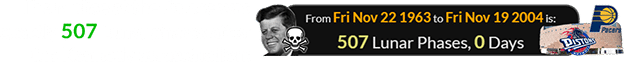 The Malice at the Palace was exactly 507 Lunar phases after the Kennedy assassination: