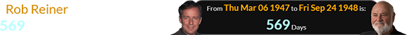 Rob Reiner was born a span of 569 days before Phil Hartman:
