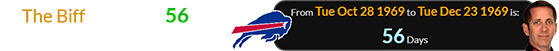 The Biff was born 56 days after the Bills’ founding date: