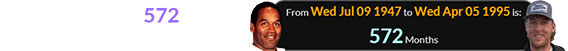 O.J. Simpson was 572 months old when McFarland was born: