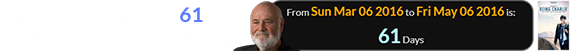 Being Charlie came out 61 days after Rob Reiner’s birthday: