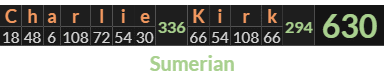 "Charlie Kirk" = 630 (Sumerian)