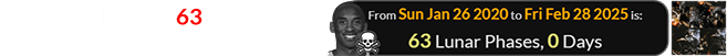 Kobe died exactly 63 Lunar phases before Zombie Love’s Deluxe version: