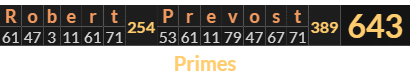 "Robert Prevost" = 643 (Primes)