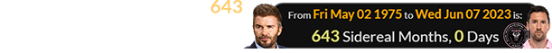David Beckham was exactly 643 Sidereal months old when Messi’s move to Miami was announced: