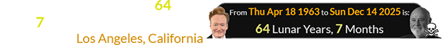 Conan O’Brien was exactly 64 Lunar years, 7 months old when Reiner was killed in Los Angeles, California: