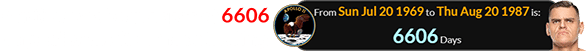 Gunther was born a span of 6606 days after the first Moon landing: