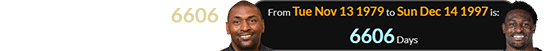 DK Metcalf was born 6606 days after Ron Artest: