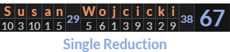 "Susan Wojcicki" = 67 (Single Reduction)