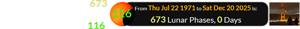 The outage fell exactly 673 Lunar phases after the end of Solar Saros # 116: