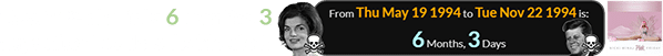 Nov. 22nd also falls 6 months, 3 days after the date Jackie died: