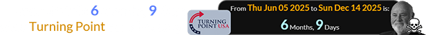 Dec. 14th falls 6 months, 9 days after Turning Point’s anniversary: