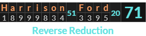 "Harrison Ford" = 71 (Reverse Reduction)