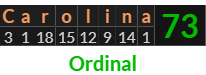 "Carolina" = 73 (Ordinal)