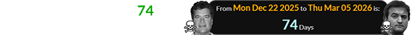 Pat’s death was a span of 74 days before the date Belushi died: