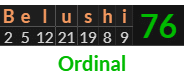 "Belushi" = 76 (Ordinal)