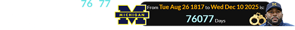 Moore’s bad day fell 76077 days after the University of Michigan’s establishment: