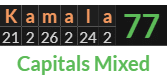 "Kamala" = 77 (Capitals Mixed)