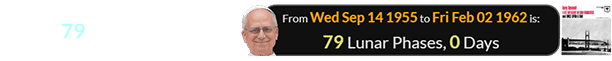 Left My Heart was released exactly 79 Lunar phases after Robert Prevost was born:
