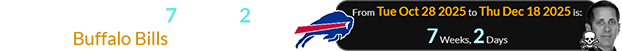 The plane crash was 7 weeks, 2 days after the Buffalo Bills’ founding date:
