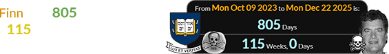 Finn died 805 days (or exactly 115 weeks after Yale’s ‘Skull & Bones’ anniversary: