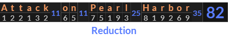 "Attack on Pearl Harbor" = 82 (Reduction)