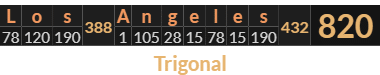 "Los Angeles" = 820 (Trigonal)