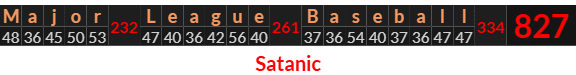"Major League Baseball" = 827 (Satanic)