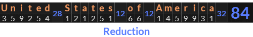 "United States of America" = 84 (Reduction)